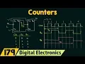 Introduction to Counters Important