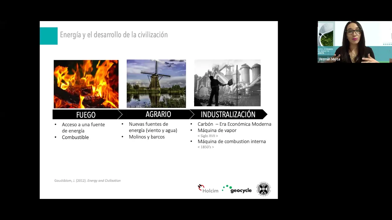 Captura, uso y almacenamiento de carbono