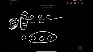 Leetcode 292 - Nim Game