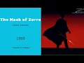 Download Lagu The Mask of Zorro | Zorro's Theme | James Horner (1998)