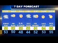 Cape Cod Weather Forecast