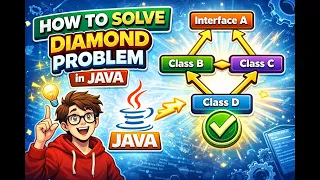 Solve Diamond Problem in JAVA