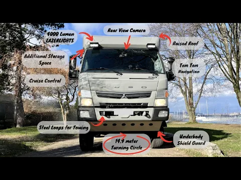 Download MP3 Mitsubishi Fuso Canter 4x4 - Detailed Review!