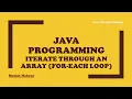 Java Programming - Iterate Through Each Element of An Array For-Each Loop