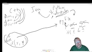 JVM Bytecode NetBeans and Your First App