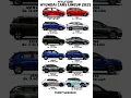 Download Lagu HYUNDAI CARS LINEUP \u0026 PRICE LIST 2025 #hyundai #creta #verna #i20 #i10 #venue #nline #cretanline