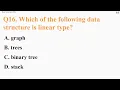 Data Structure MCQ quiz