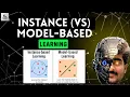 Tutorial-6 Instance-based Vs Model-based learning Machine Learning
