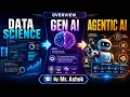 Day - 02 From Data Science to Agentic AI Future of AI Careers Mr Ashok