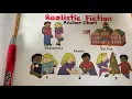 Realistic Fiction Anchor Chart