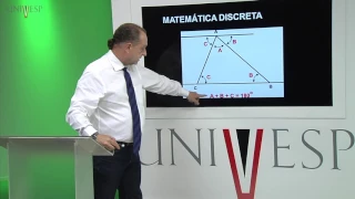 Fundamentos Matemáticos da Computação - Aula 01 - Introdução à matemática discreta
