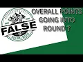 OVERALL POINTS STANDINGS GOING INTO ROUND 7 SX