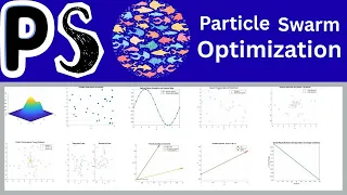 Particle Swarm Optimization PSO Explained Visually