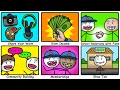 What Is Patreon