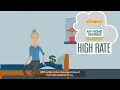 Reach Your Down Payment Goal Faster