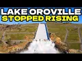 Lake Oroville Water Stopped Rising
