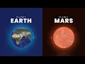 Advanced CSS3 Animation Effects CSS Transition Transform Animation Tutorial