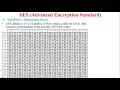 Substitution Bytes in AES Inverse Substituion Bytes in AES SubBytes in AES