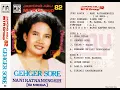 Download Lagu Nani Ratnanengsih \u0026 MTR Group ~ Kararas Sora Harewos ~ 1982