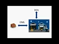 Learn SQL Chapter 4 Internal Working Scripting