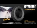 Sentury Tire US factory and GroundSpeed tires