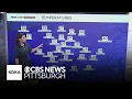 KDKA-TV Morning Forecast