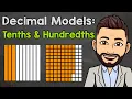Writing Tenths and Hundredths Decimals and Fractions Math with Mr J