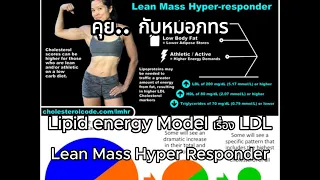  ภาวะดื้ออินซูลินส่งผลต่อการเปลี่ยนแปลงของไขมันในเลือดอย่างไร 