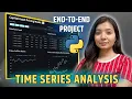 Data Analysis Project CAPM Web Application Financial Analysis End-to-End Portfolio Project