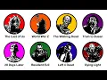 Download Lagu Fiction's Most Deadliest Zombies Explained in 12 Minutes