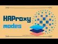 How HAProxy acts as TCP Proxy HTTP Proxy Layer 4 vs Layer 7