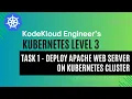 KodeKloud Engineer - Kubernetes Level 3