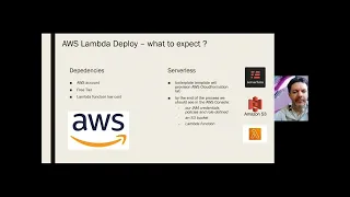 Deploying AI apps React js on AWS Lambda 1 4