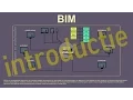 BIM introductie