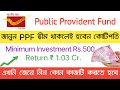 PPF Account Best Scheme of India Post Office 2023 PPF Scheme