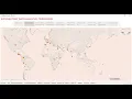 EXPLORATORY DATA ANALYSIS TERRORISM