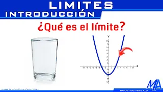 Límites Introducción