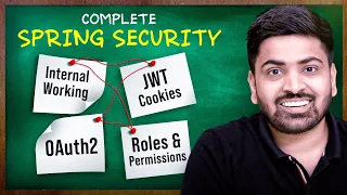 Complete Spring Security Tutorial in One JWT OAuth2 RBAC