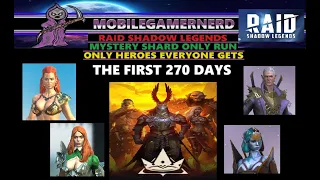 Raid Shadow Legends Day 136 Builds Dungeons and More F2P Green Shards Only