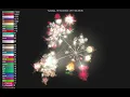Linux kernel commit history visualized with Gource