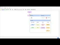 Program Perkalian Matriks Menggunakan Python dan Flowgorithm