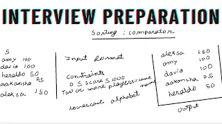 Sorting Comparator Hackerrank Java