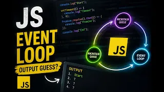 99 Get This JavaScript Output Wrong