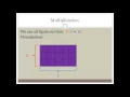 Visualizing Multiplication