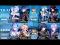 NEW INFO UPDATED 7 1-7 3 BANNER LINEUP WITH RERUNS - Genshin Impact