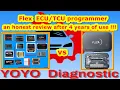 FLEX programmer An honest Review after 4 years of use What makes it the best