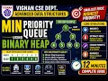 Min Priority Queue Using Binary Heap Full Explanation Code Vignan CSE Dept