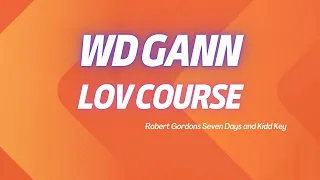 WD Gann's Law of Vibration, For the first time