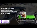 Automated Color Based Material Sorting system using Robotic Arm