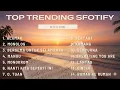 Lagu Top Best Trending Hits Spotify Indonesia 2025 πΆπ§ Lagu Santai Senja